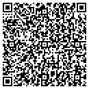 QR code with Pizza Pub The contacts