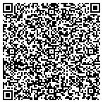 QR code with Konica Minolta Bus Solutions contacts