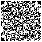 QR code with Physical Thrapy Services of Bthsda contacts
