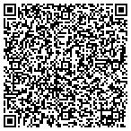 QR code with Wright-PATTERSON Air Force Base contacts