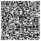 QR code with Mountain Stream Productions contacts