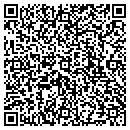 QR code with M V E D C contacts