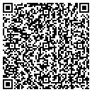 QR code with Doc's Then-N-Now contacts