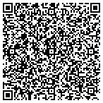 QR code with Mid America Land Title Agency contacts
