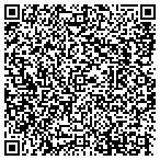 QR code with Humboldt County Health Department contacts