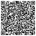 QR code with Monetary Science Publishing contacts