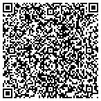 QR code with Sure Edge Sharpening Service contacts