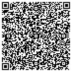 QR code with Luciano Retouching Service Inc contacts