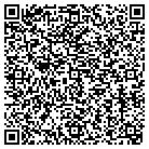 QR code with Modern Office Methods contacts