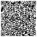 QR code with Manning Manning & Luckenbacher contacts