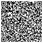 QR code with Mount Zion Church Of God-Chrst contacts