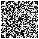 QR code with Mikulla & Assoc contacts