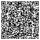 QR code with Model Railroad Scene contacts