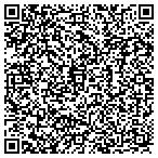 QR code with Monticello Village Apartments contacts