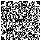 QR code with Mc Knight Ceramic & Furniture contacts