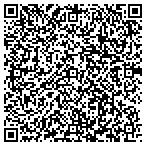 QR code with Planes Mvg & Stor W Chester OH contacts