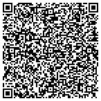 QR code with Gordon Scullion Counseling Service contacts