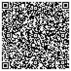 QR code with Cincinnati Community Dev Department contacts