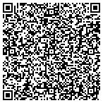 QR code with Investment Property Exch Service contacts