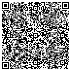 QR code with God Given Charity Of God In Christ contacts