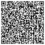 QR code with Image Systems Signs & Graphics contacts