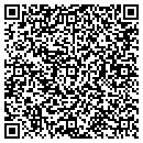 QR code with MITTS Program contacts