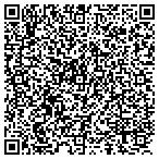 QR code with Greater Cincinnati Gstrntrlgy contacts