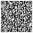 QR code with Johnston Electric contacts