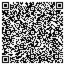 QR code with Citywide Distribution Co contacts