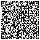 QR code with Petroleum Of Ohio contacts