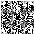 QR code with Richland Jvenile Detention Center contacts