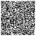 QR code with Richard A Cartwright Construction contacts