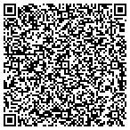 QR code with Athens-Migs Educations Service Center contacts