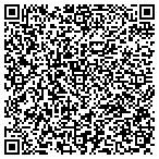 QR code with Imperial Heating & Cooling Inc contacts