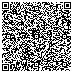 QR code with Campbells Chimneys Fireplaces contacts