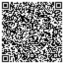 QR code with Milan Express Co contacts
