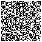 QR code with Managment Sltons For Halthcare contacts