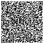 QR code with Indian Lake Area Chamber-Cmmrc contacts