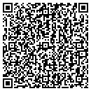 QR code with Starr Elementary contacts