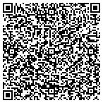 QR code with Northern Hills Untd Mthdst Charity contacts
