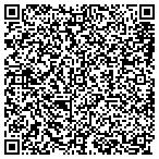 QR code with Mast Lepley Storage Construction contacts