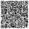 QR code with Markels contacts