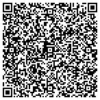 QR code with Representative Patrick Tiberi contacts