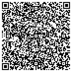 QR code with Preble County Auto Title Department contacts