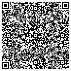 QR code with Perfection Property Management contacts