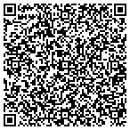 QR code with Overland Securities Service L contacts