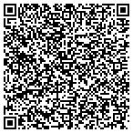 QR code with Sandwich Factory Franchises Sy contacts