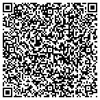 QR code with Paulding Cnty Department Job & Services contacts