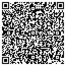 QR code with Highway Outpost contacts