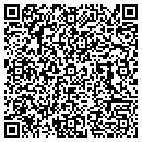 QR code with M R Security contacts